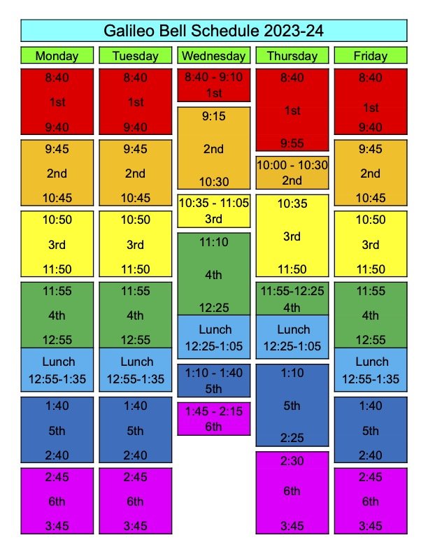 Bell Schedule SFUSD